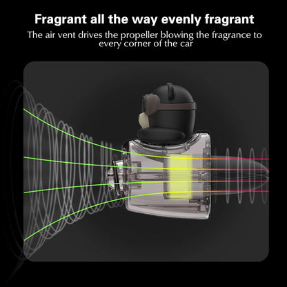 Car Fragrance Auto Air Freshener Cool Cartoon Bear Pilot Rotating Propeller Air Outlet Perfume Flavoring 자동차 공기 청정기 Accessories